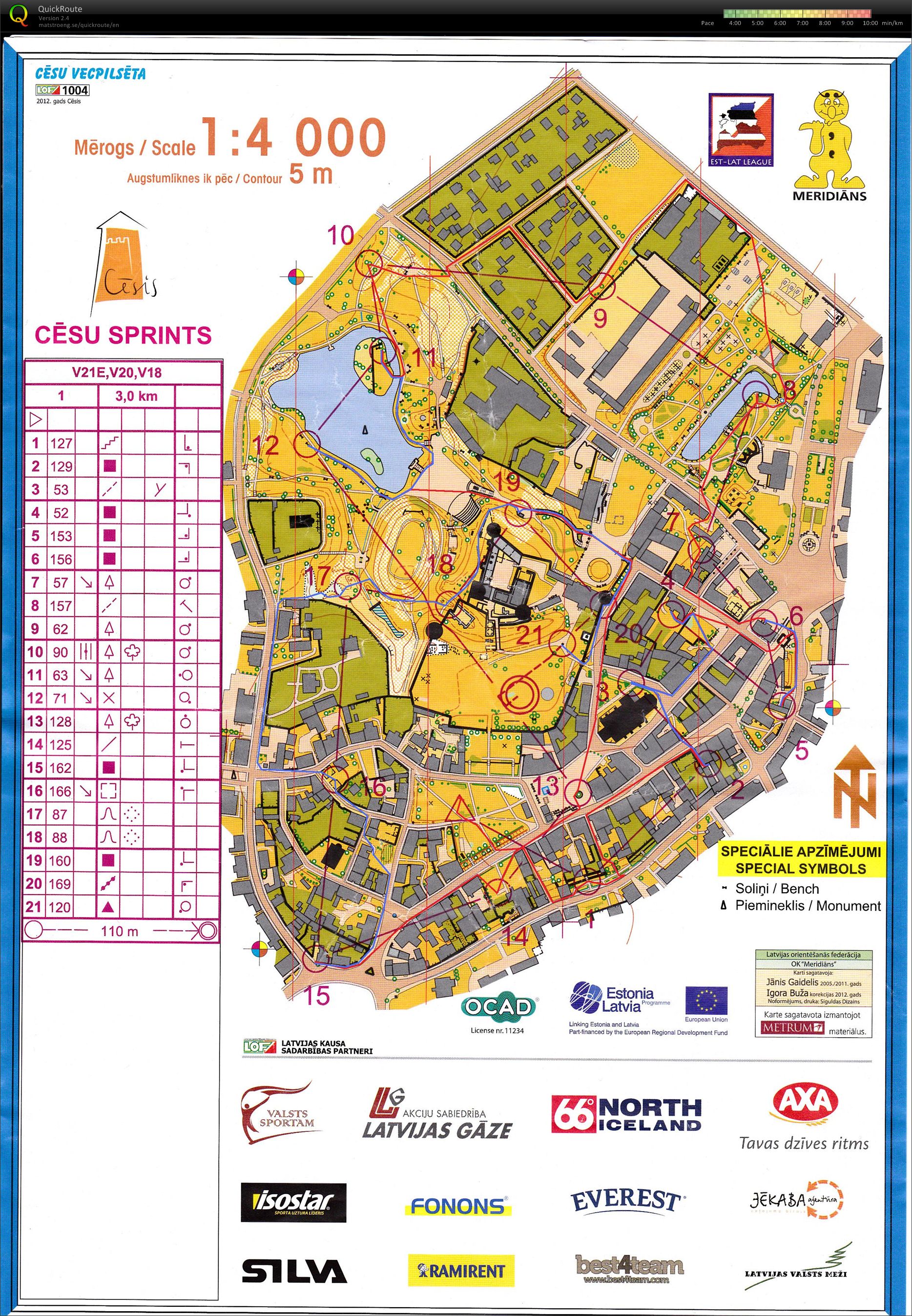 Cesu sprints (23-09-2012)