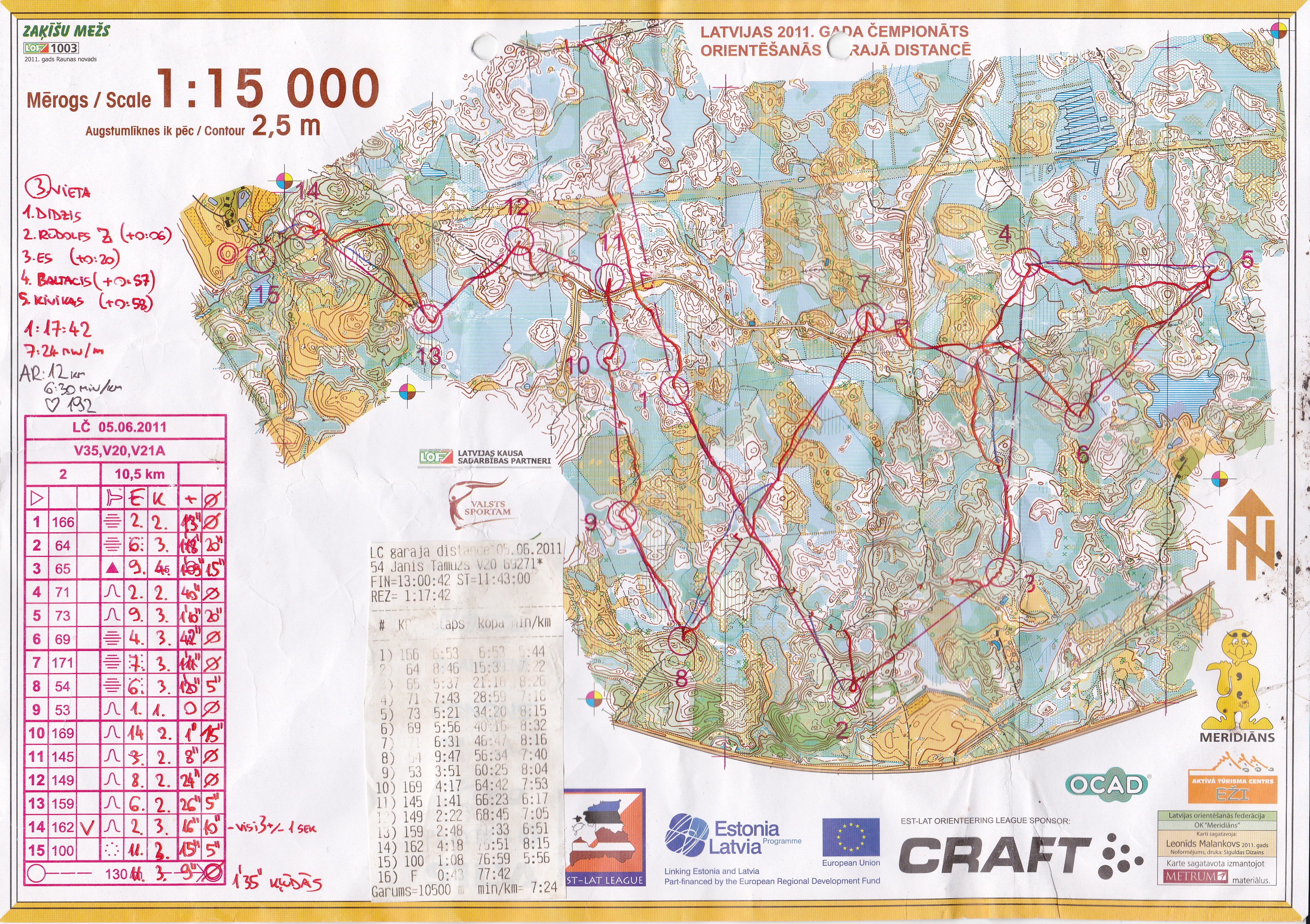 Latvian Championship Long (05/06/2011)