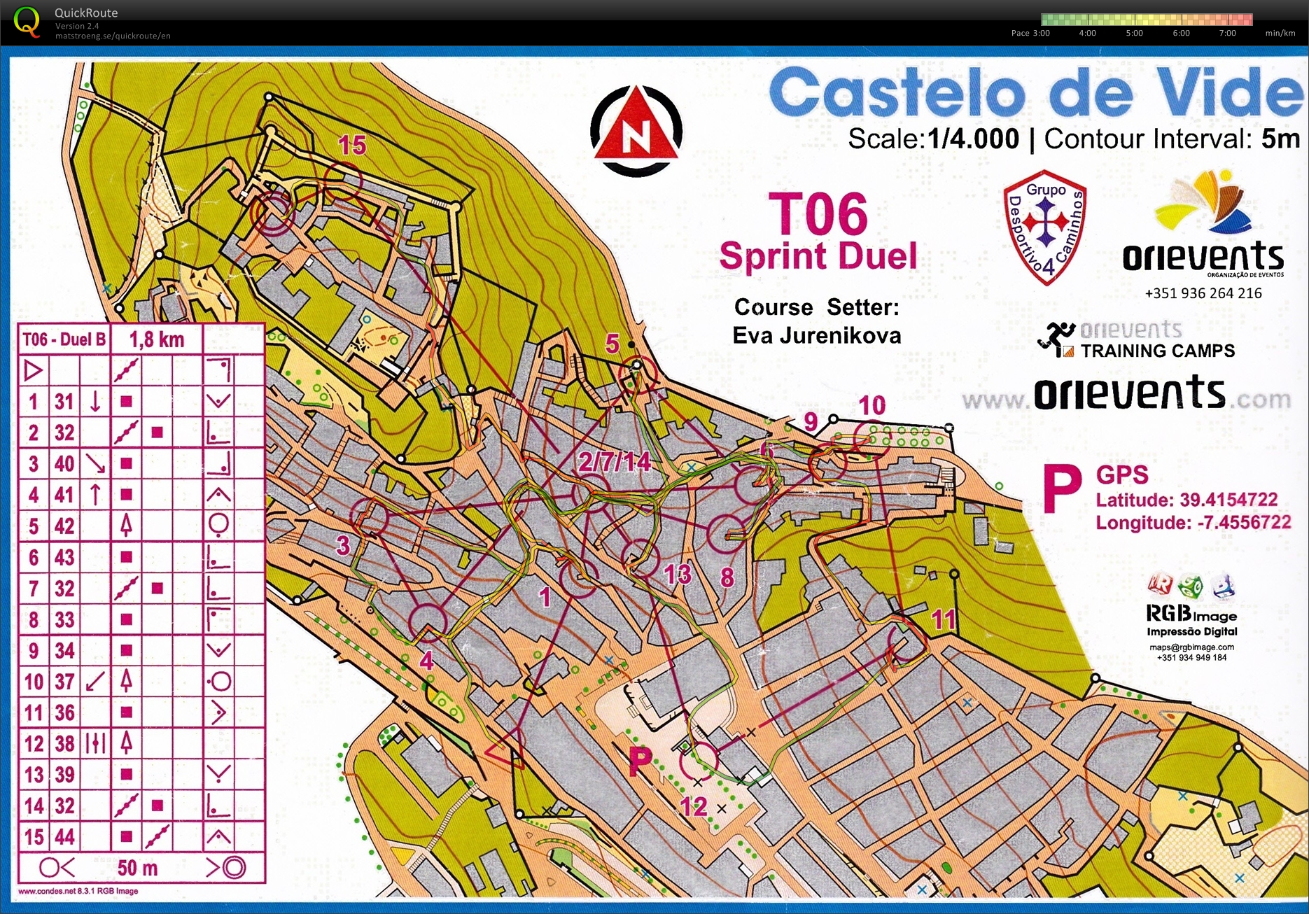 Sprint prologue (07-02-2013)