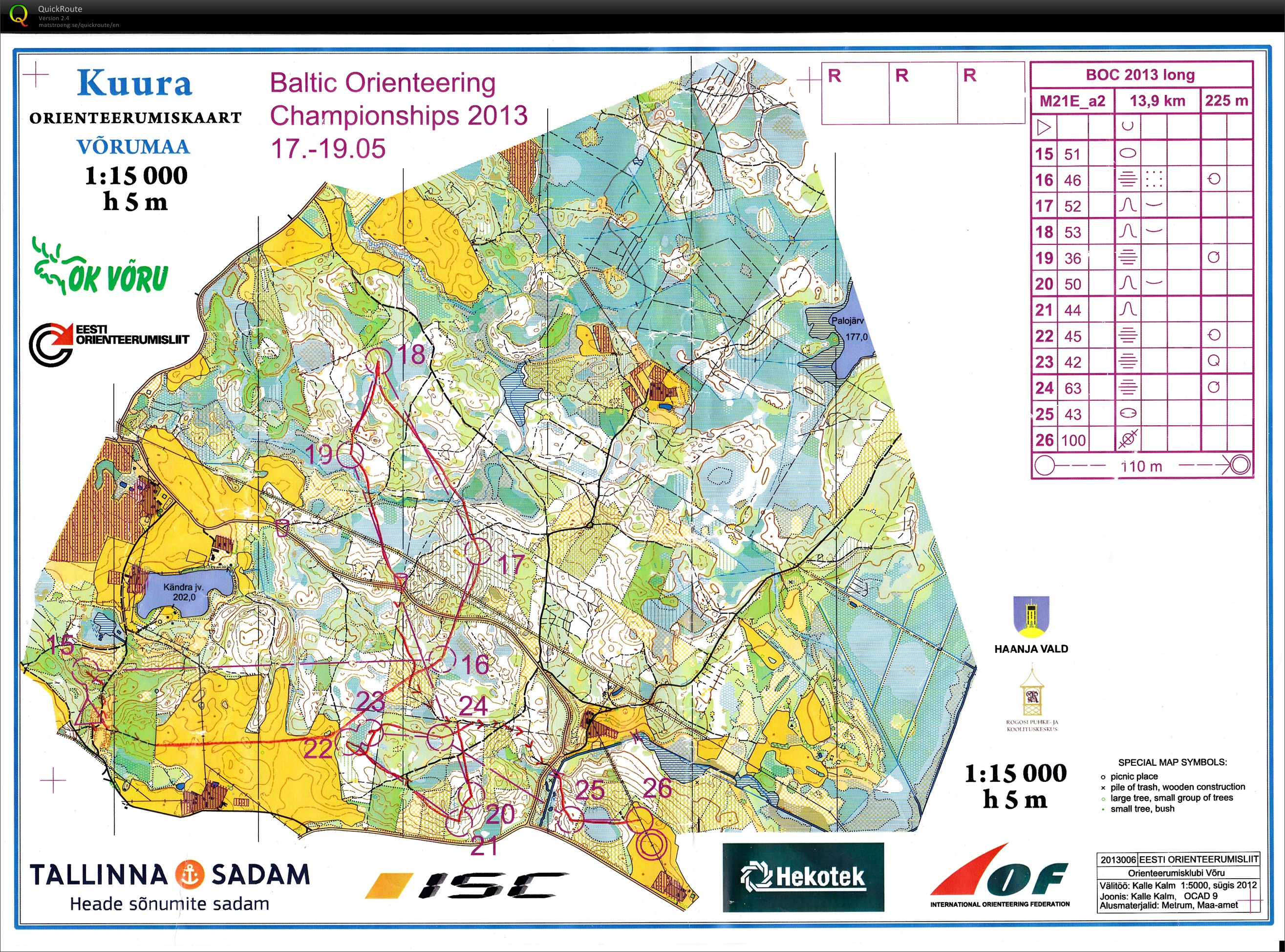 Baltic Championship Long part2 (18-05-2013)