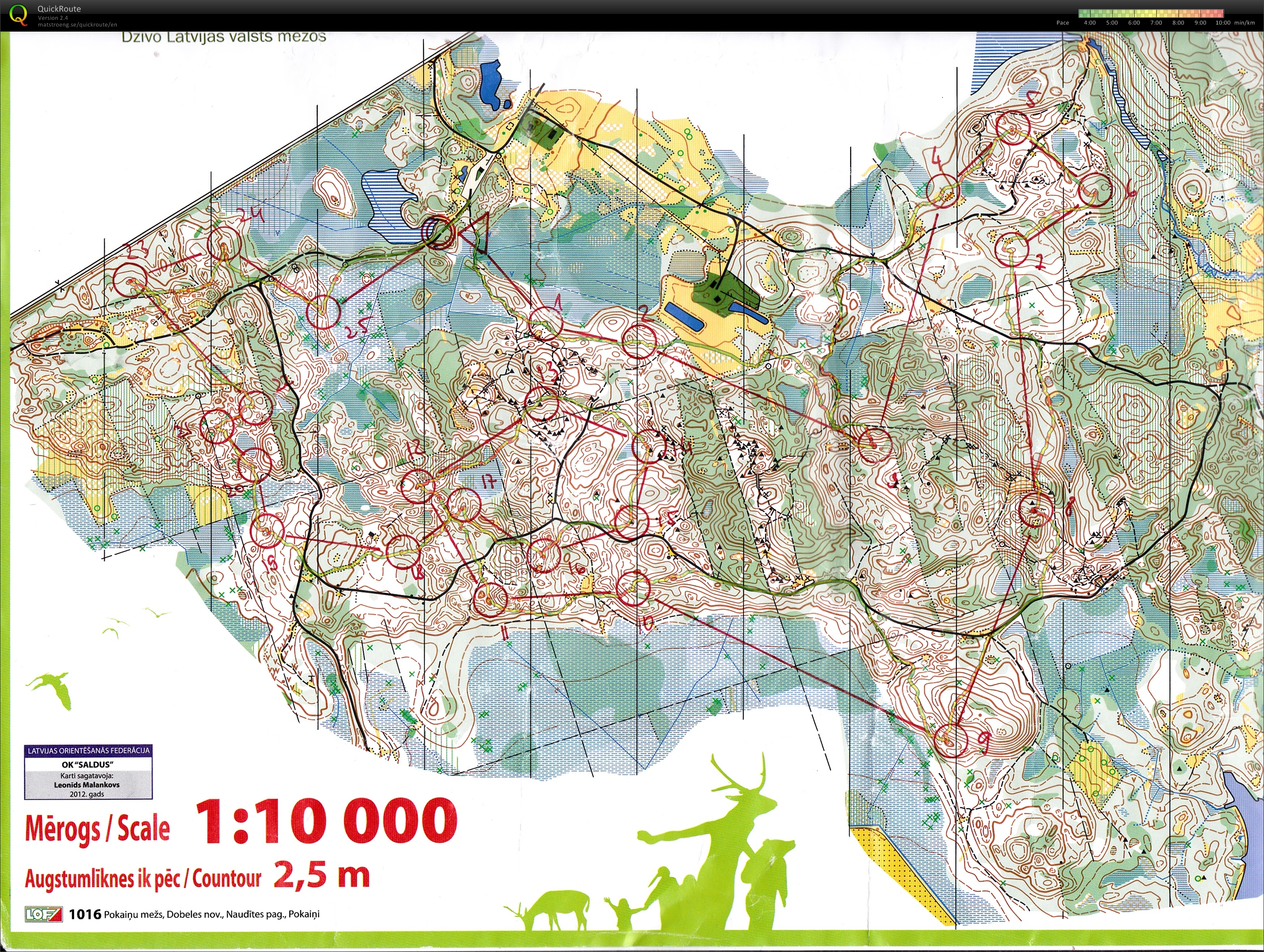 National team training Pokaini (03-01-2014)