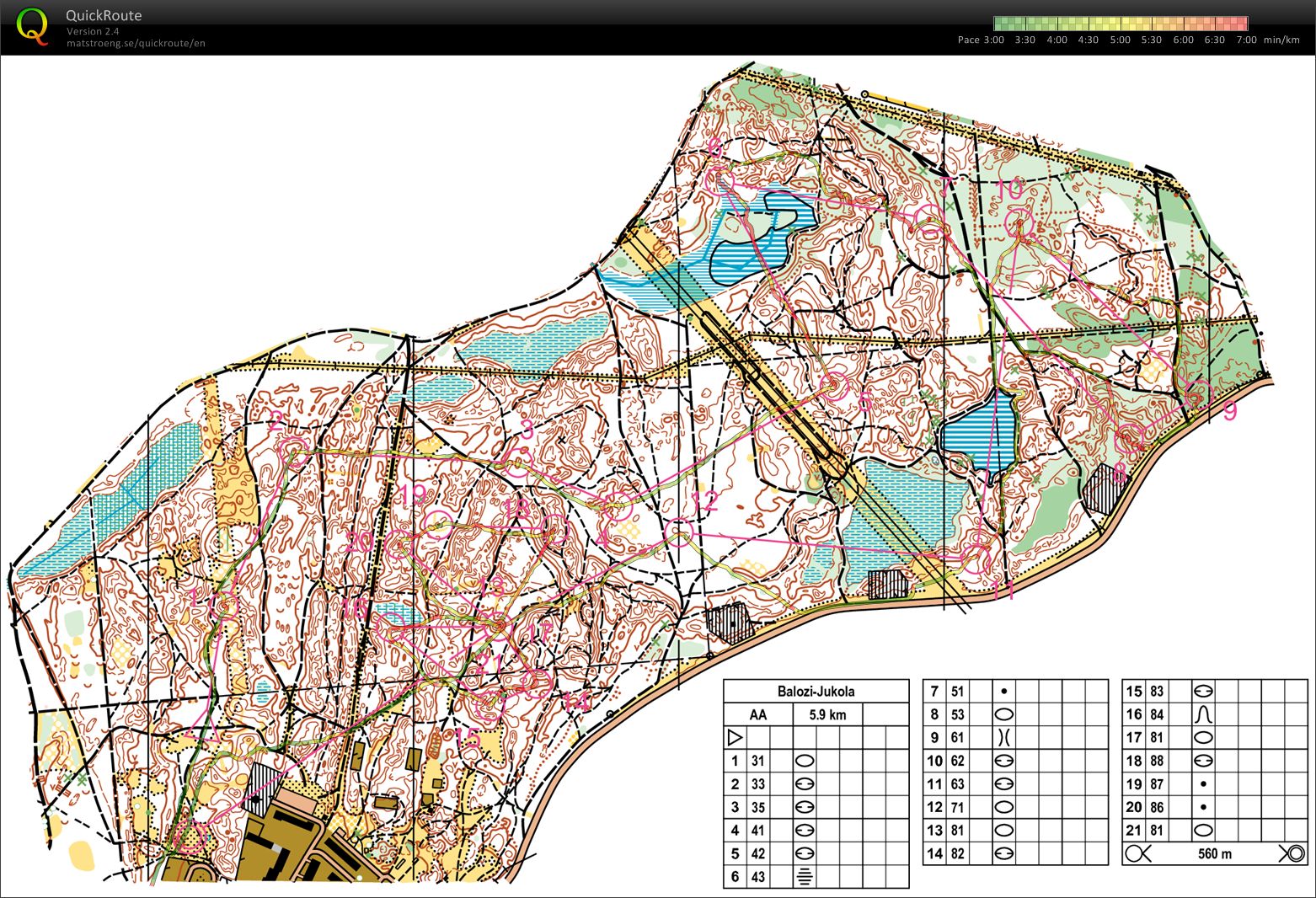 Jukola training (10-06-2014)