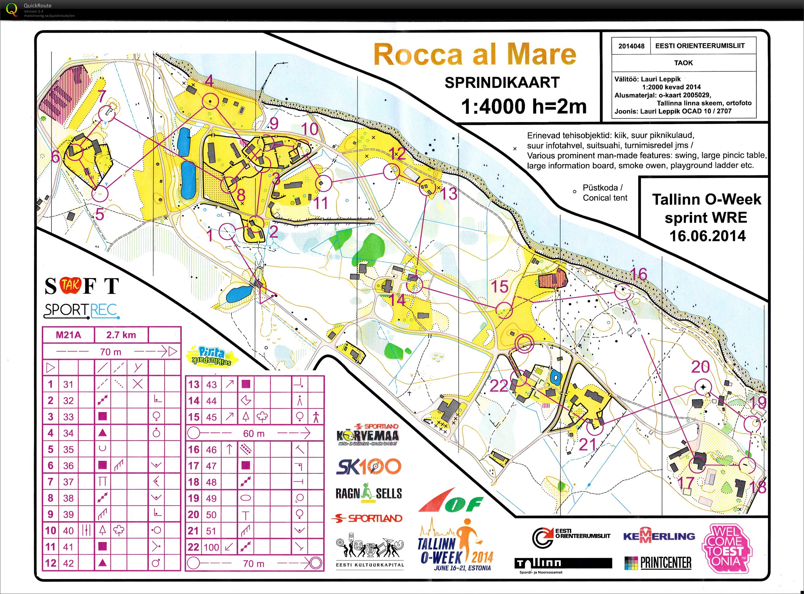 Tallin O Week Sprint (16.06.2014)