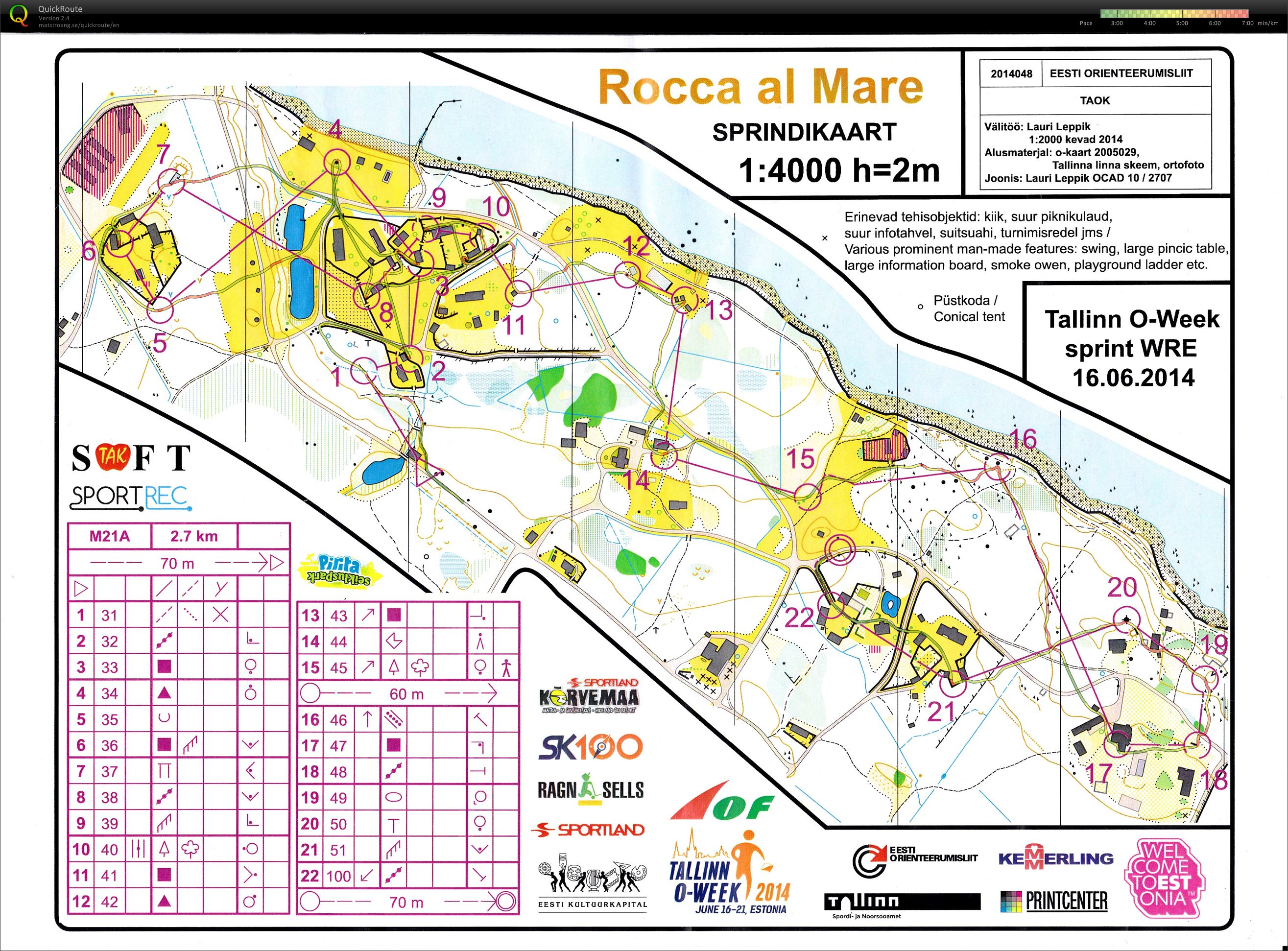 Tallin O Week Sprint (16.06.2014)