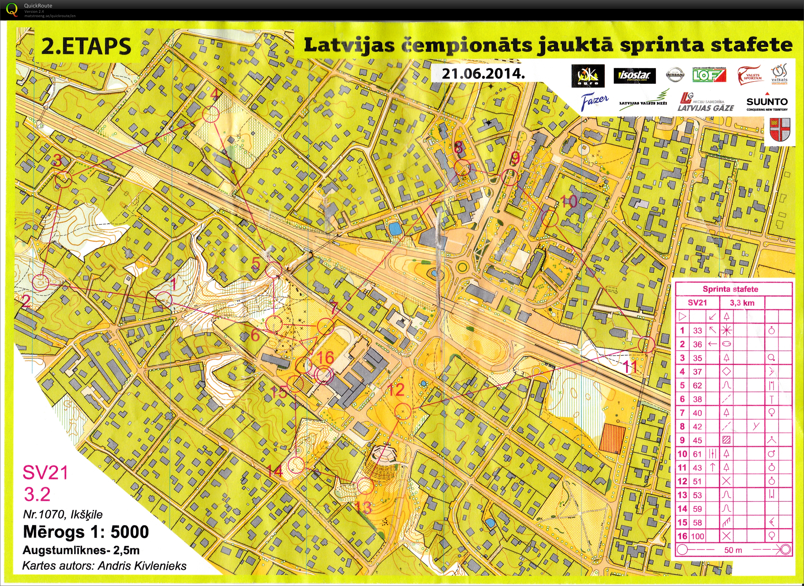 Latvian Mixed Sprint relay championships (21-06-2014)
