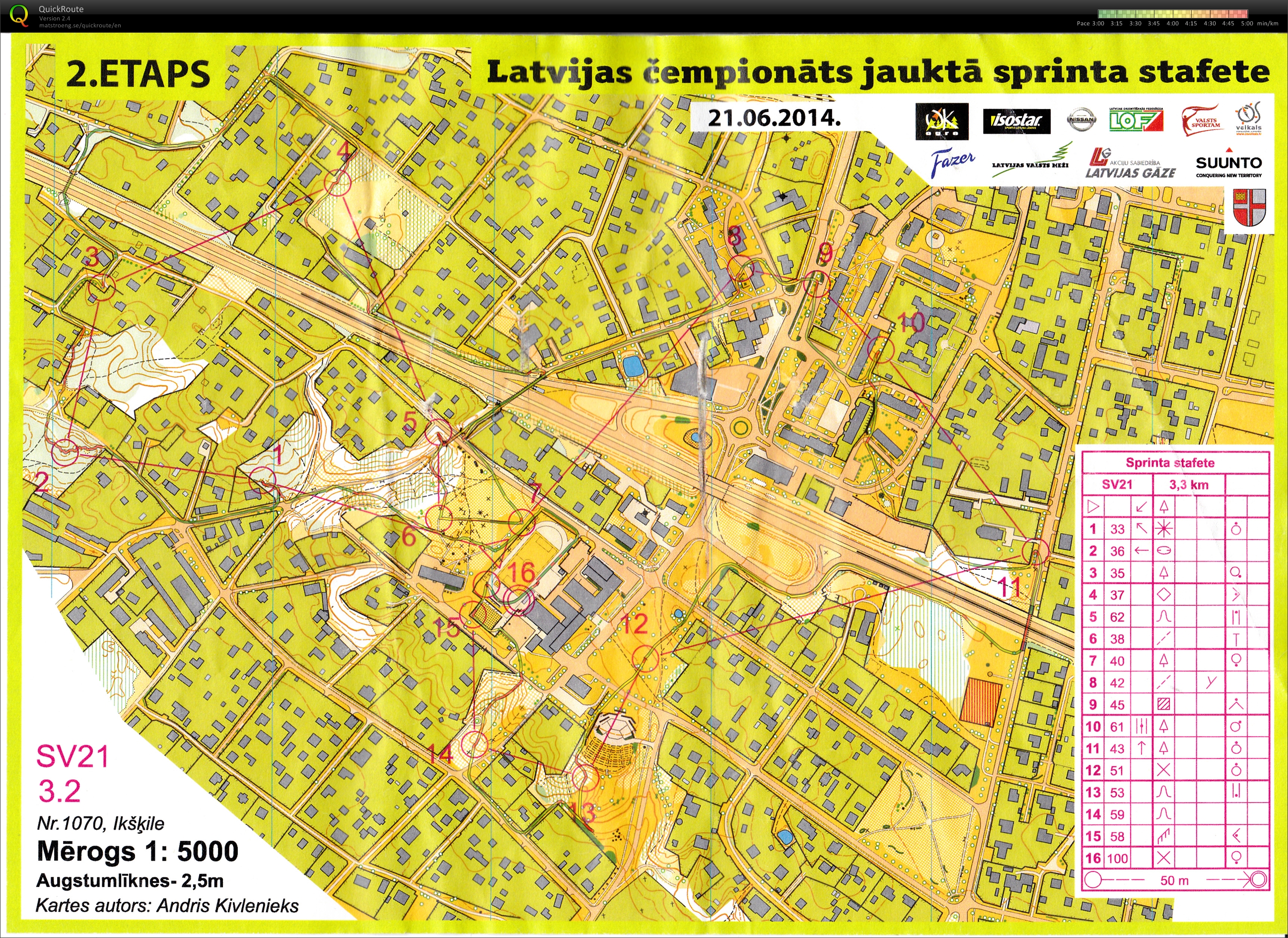 Latvian Mixed Sprint relay championships (21-06-2014)