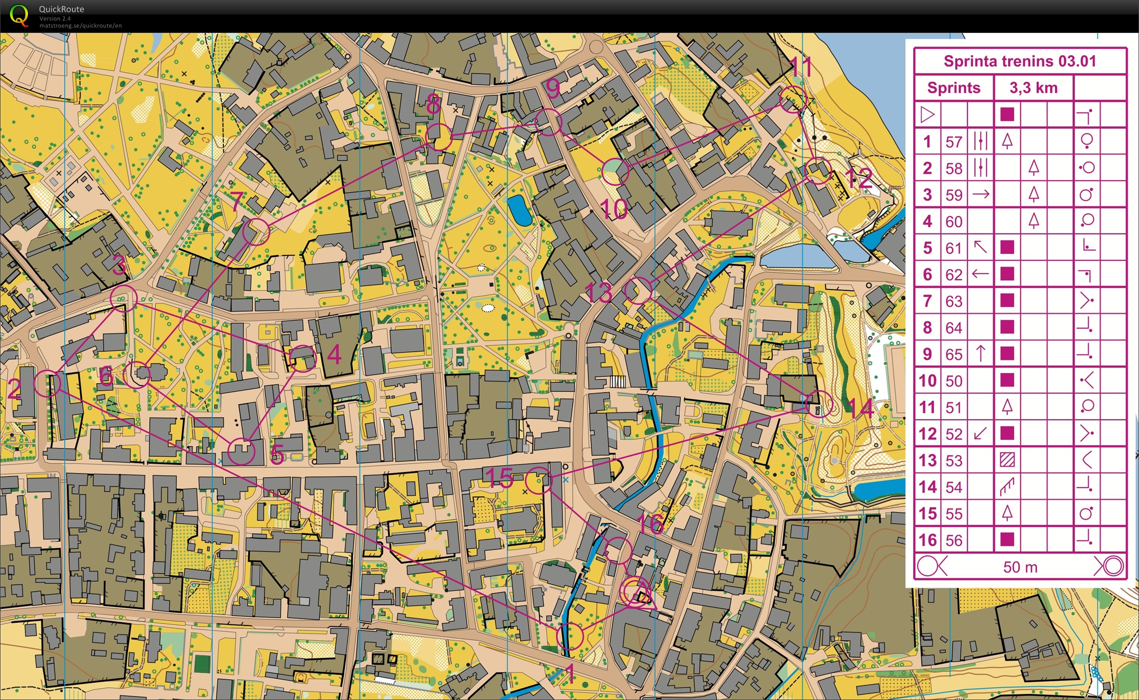 Sprint in Kuldiga LAT TC (03-01-2015)
