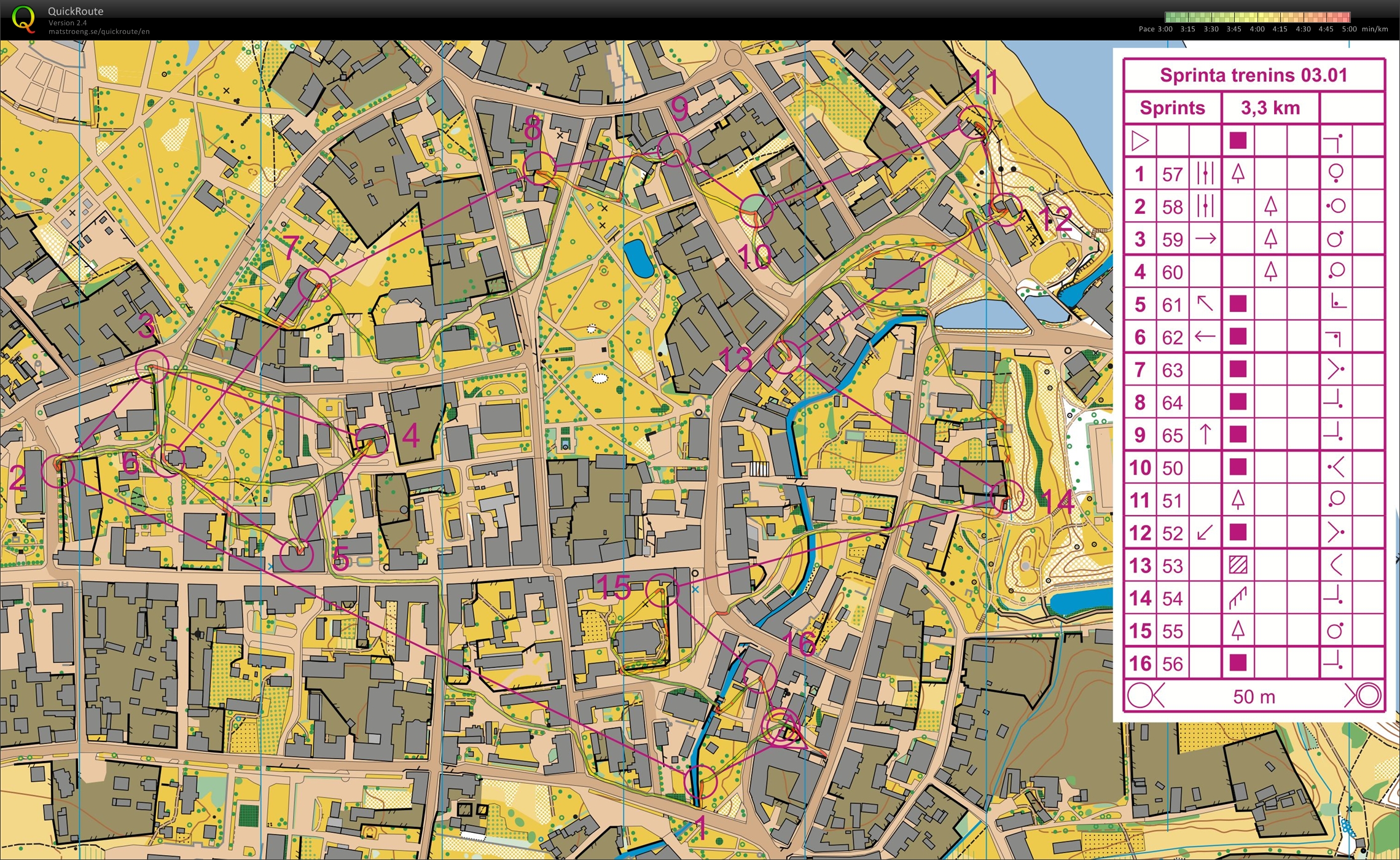 Sprint in Kuldiga LAT TC (03-01-2015)