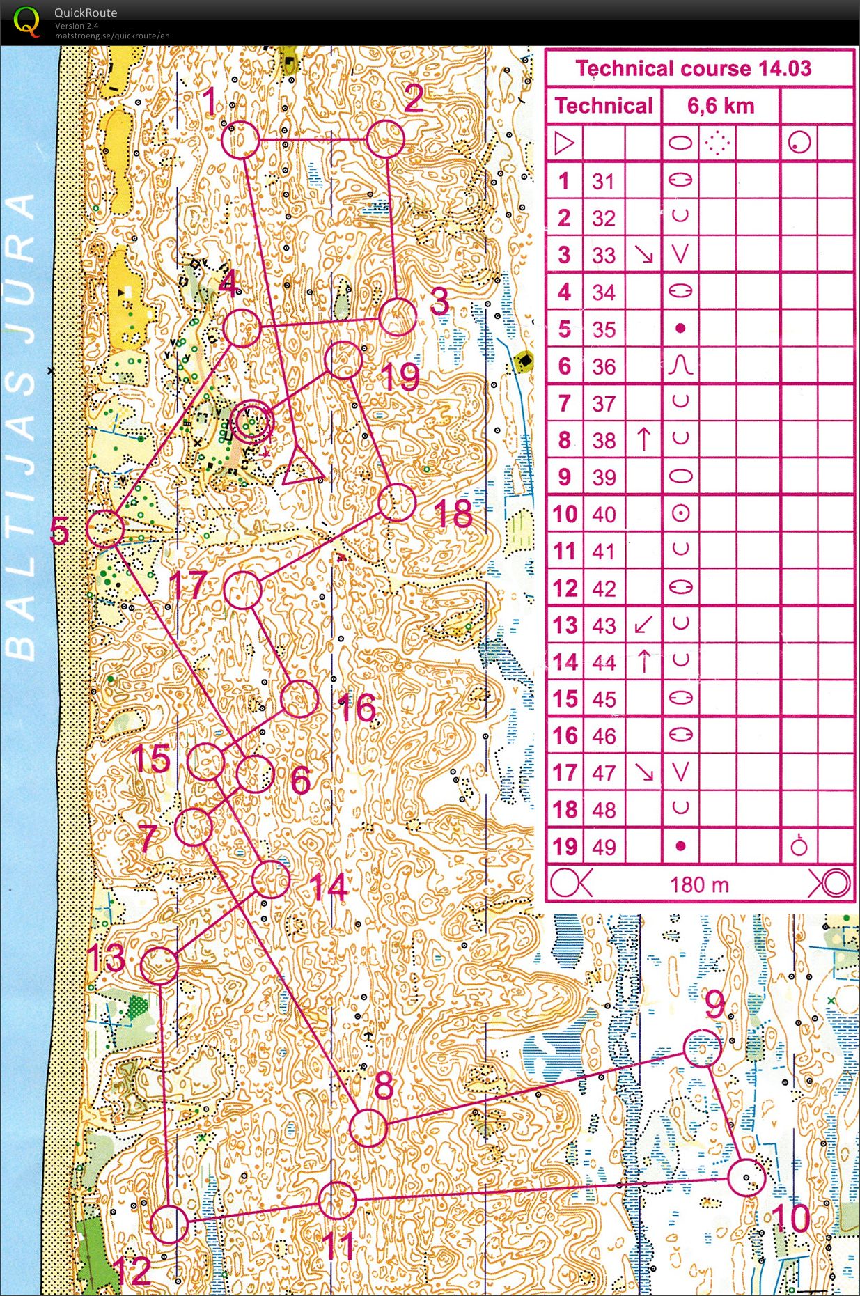 TC Latvia Recovery (14-03-2015)
