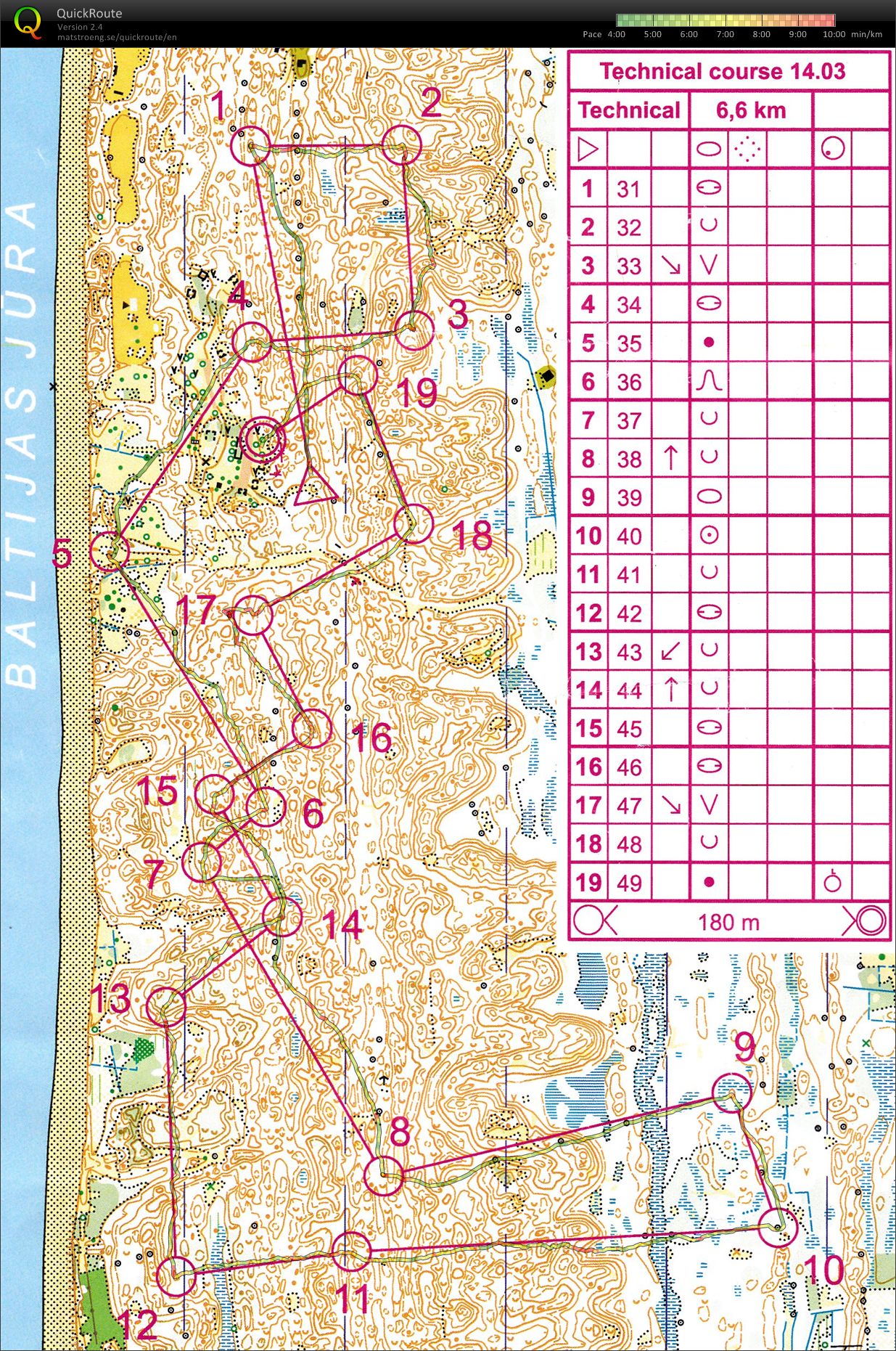 TC Latvia Recovery (14-03-2015)